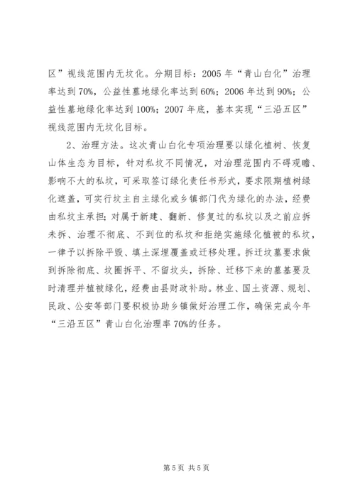 在全县殡葬改革宣传月动员大会上的讲话.docx