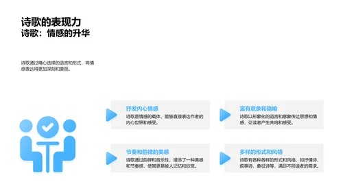 文学基础入门PPT模板