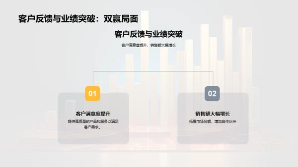 回顾与展望