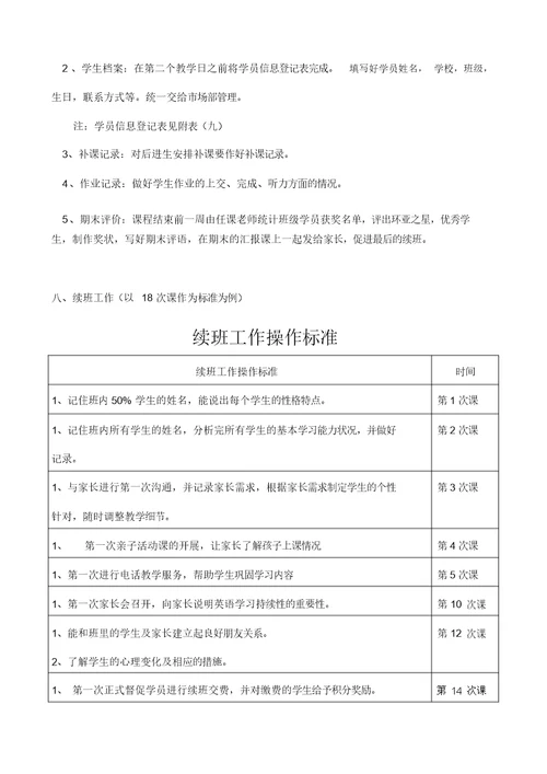 教育培训机构英语部工作标准流程