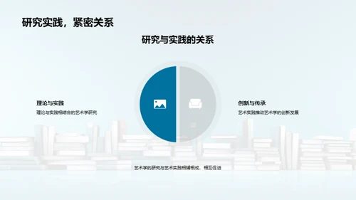 艺术实践与学术研究