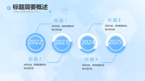 蓝色大气生物医药科技公司简介PPT