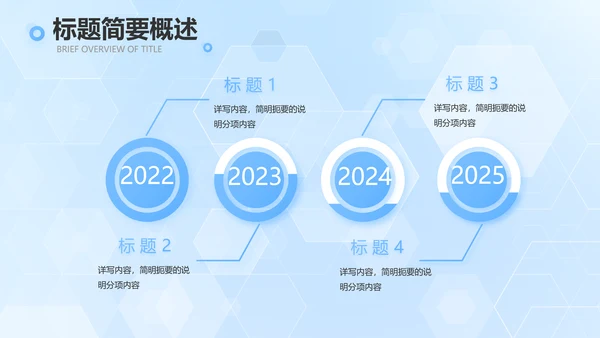 蓝色大气生物医药科技公司简介PPT