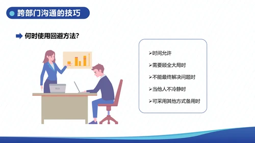 企业内训跨部门沟通与协作教学PPT课件
