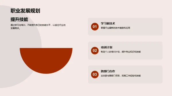 人资行政部年度回顾