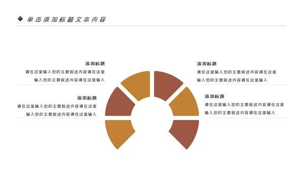 烘培美味面包ppt动态模板
