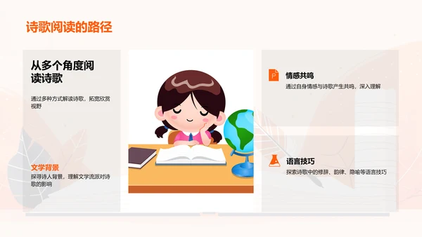 理解诗歌艺术PPT模板