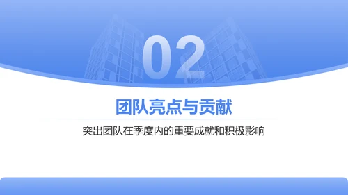 蓝色商务风季度团队绩效回顾与优化建议PPT模板