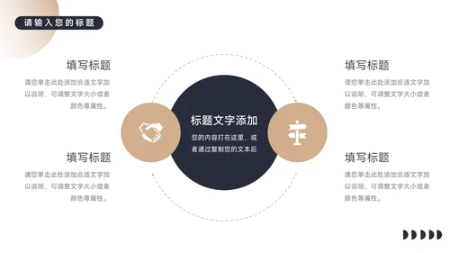 黄色暗色大气前沿房地产项目介绍PPT模板