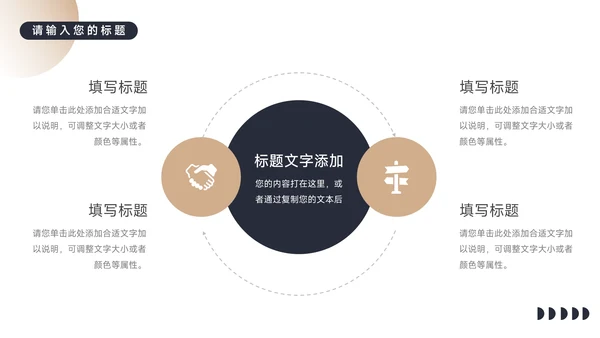 黄色暗色大气前沿房地产项目介绍PPT模板