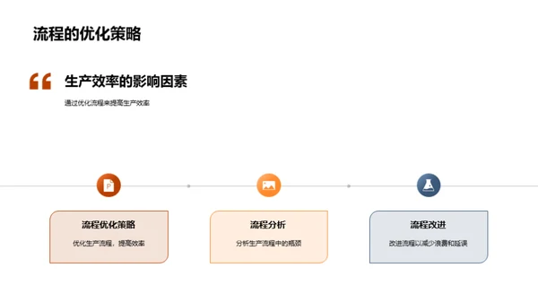 沟通力驱动生产力