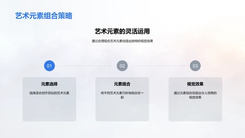 艺术元素解析教学PPT模板