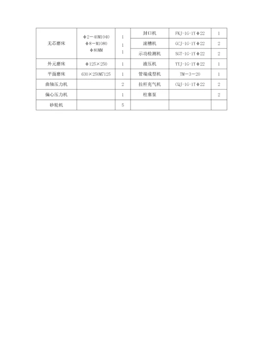 汽车配件厂环境影响报告表.docx
