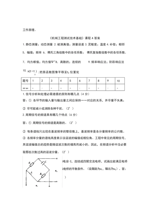 【精品】机械工程测试技术期末考试试题a.docx