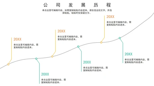 时间轴流程图关系图PPT模板