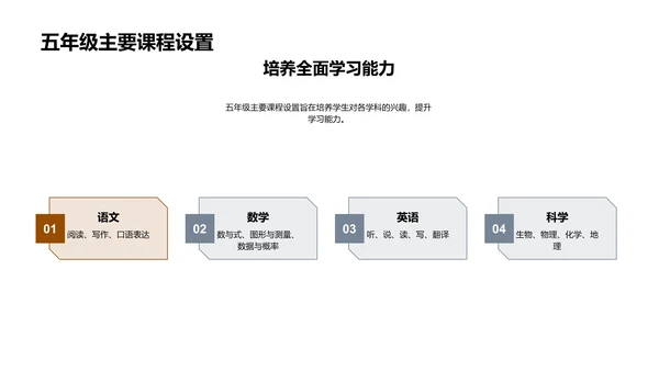 五年级探索社团