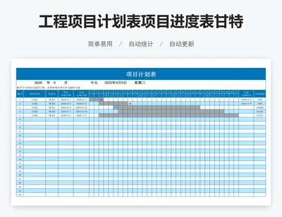 工程项目计划表项目进度表甘特图excel表格