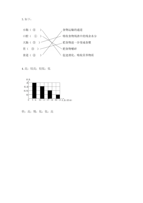 教科版四年级上册科学期末测试卷带答案（培优b卷）.docx