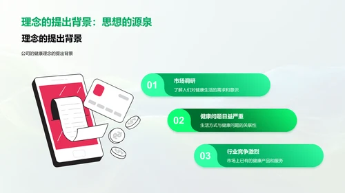 医疗保健产品推广PPT模板