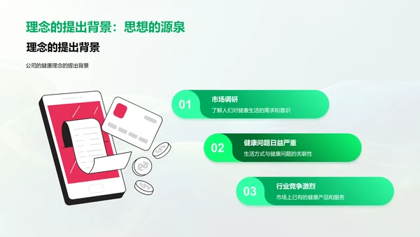 医疗保健产品推广PPT模板