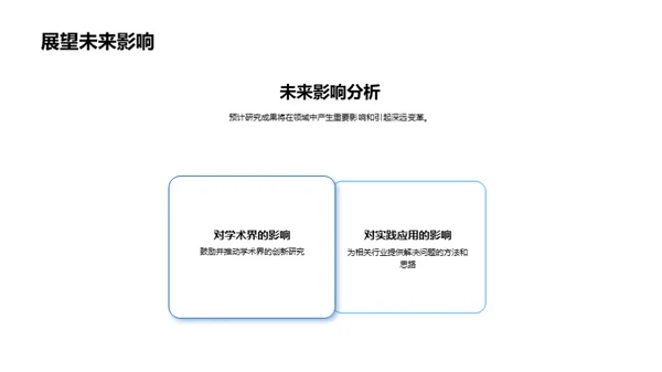 科研实践与探索