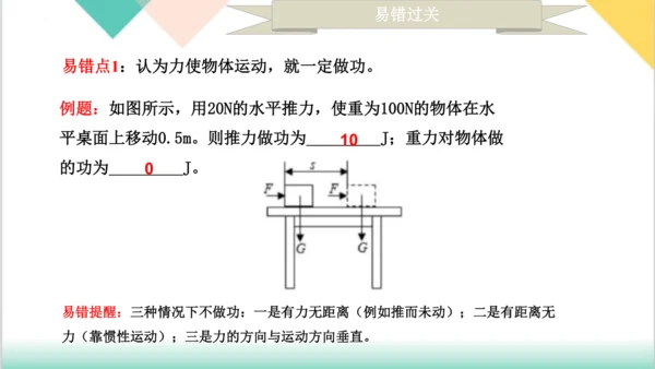 第11章  《功和机械能》（单元复习课件）-八年级物理下册同步精品课堂（人教版）24页ppt