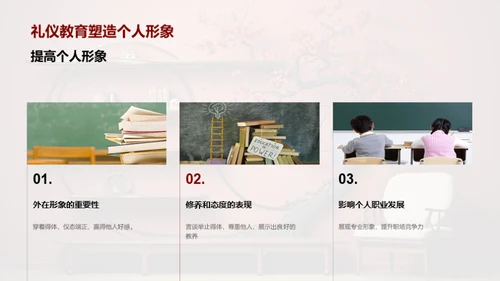 礼仪教育与社会融入