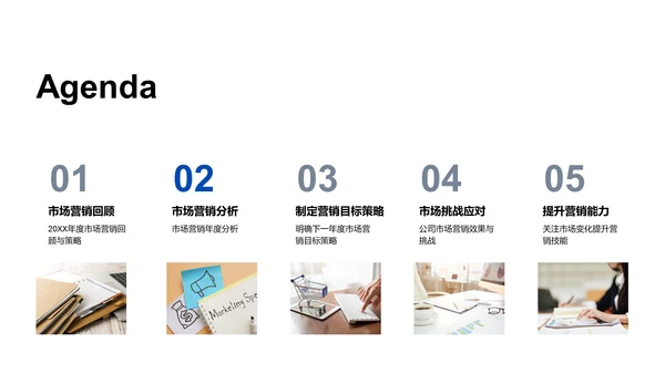 市场营销年度总结PPT模板