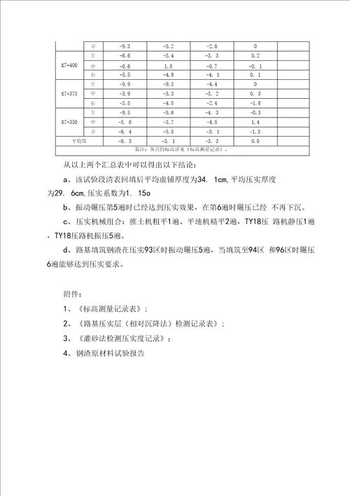 钢渣填路基试验段施工总结报告