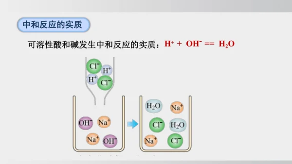 课题2  第3课时 中和反应 课件(共20张PPT内嵌视频)2024-2025学年人教版九年级化学下