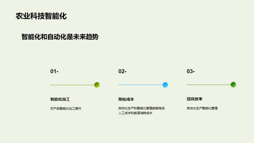 农科技助力农业升级