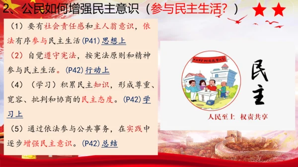 3.2《参与民主生活》  课件(共30张PPT)