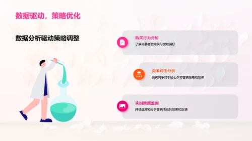 七夕营销新篇章