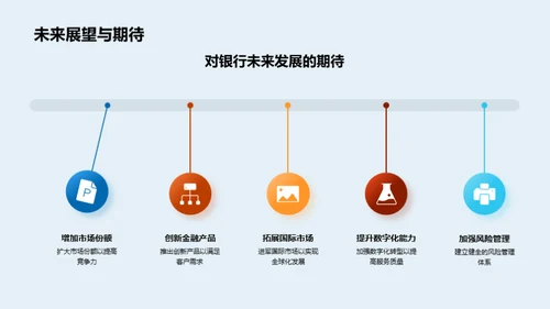 金融视野：财务战略探析