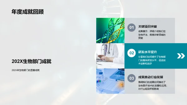 生物部门年度盛典