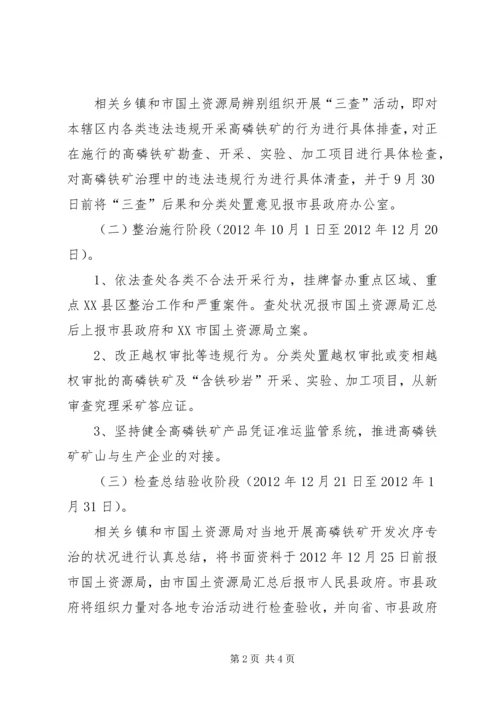 高磷铁矿开发秩序治理方案.docx