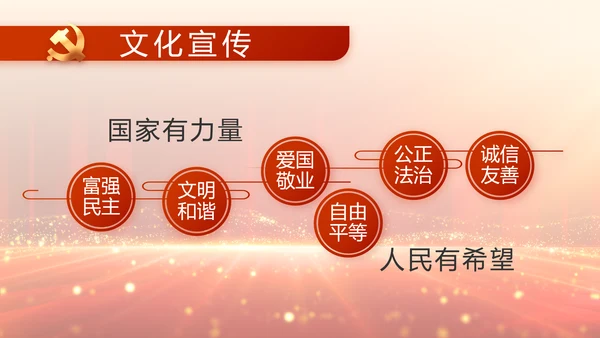 党支部党员大会工作总结汇报动态PPT