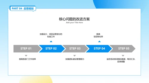 蓝白3D立体风商务风工作汇报PPT模板