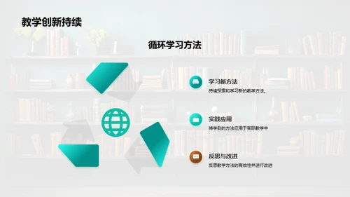 教学艺术与策略