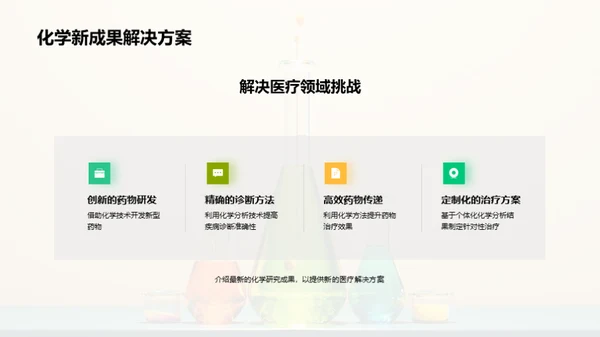 医疗化学革新