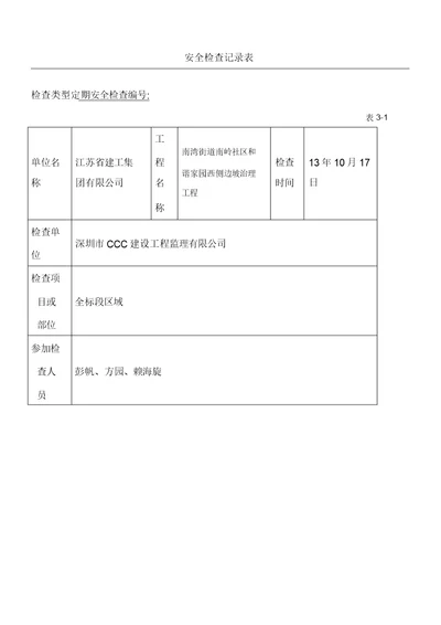 工地安全检查记录表周检查