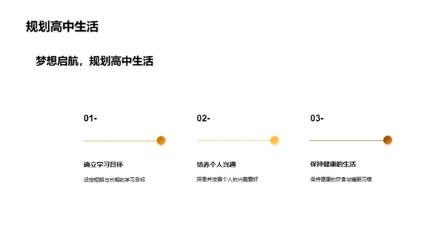 高中生活导航手册