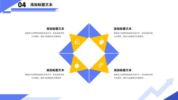 绩业汇报销售人员述职报告通用PPT模板