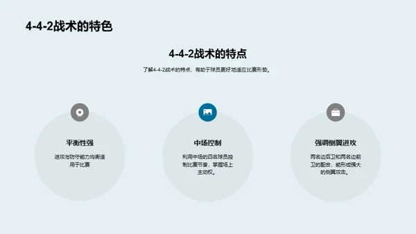 掌握4-4-2：足球战术解析