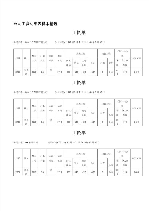 公司工资明细表样本精选