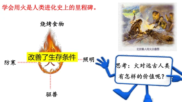 第1课 中国境内早期人类的代表—北京人  课件