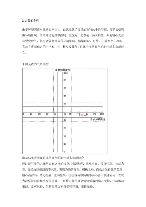 职业生涯规划报告