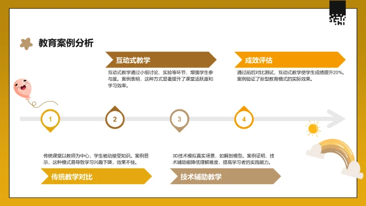 黄色3D风教育培训PPT