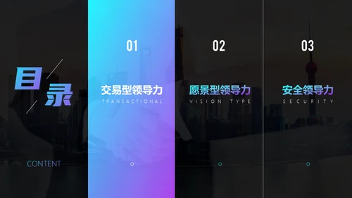 企业管理培训领导力课程通用PPT模板