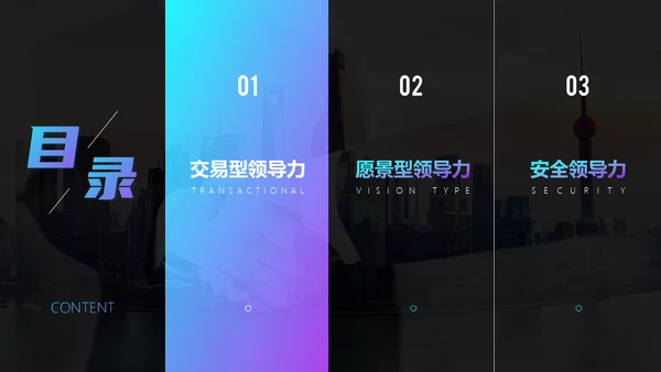 企业管理培训领导力课程通用PPT模板